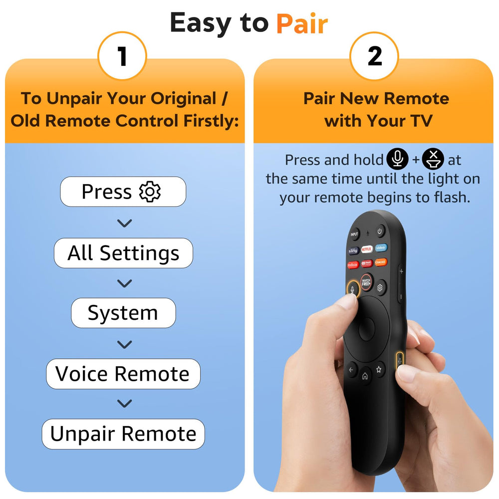 OMAIC XRT270 50 feet range allows control from across the room