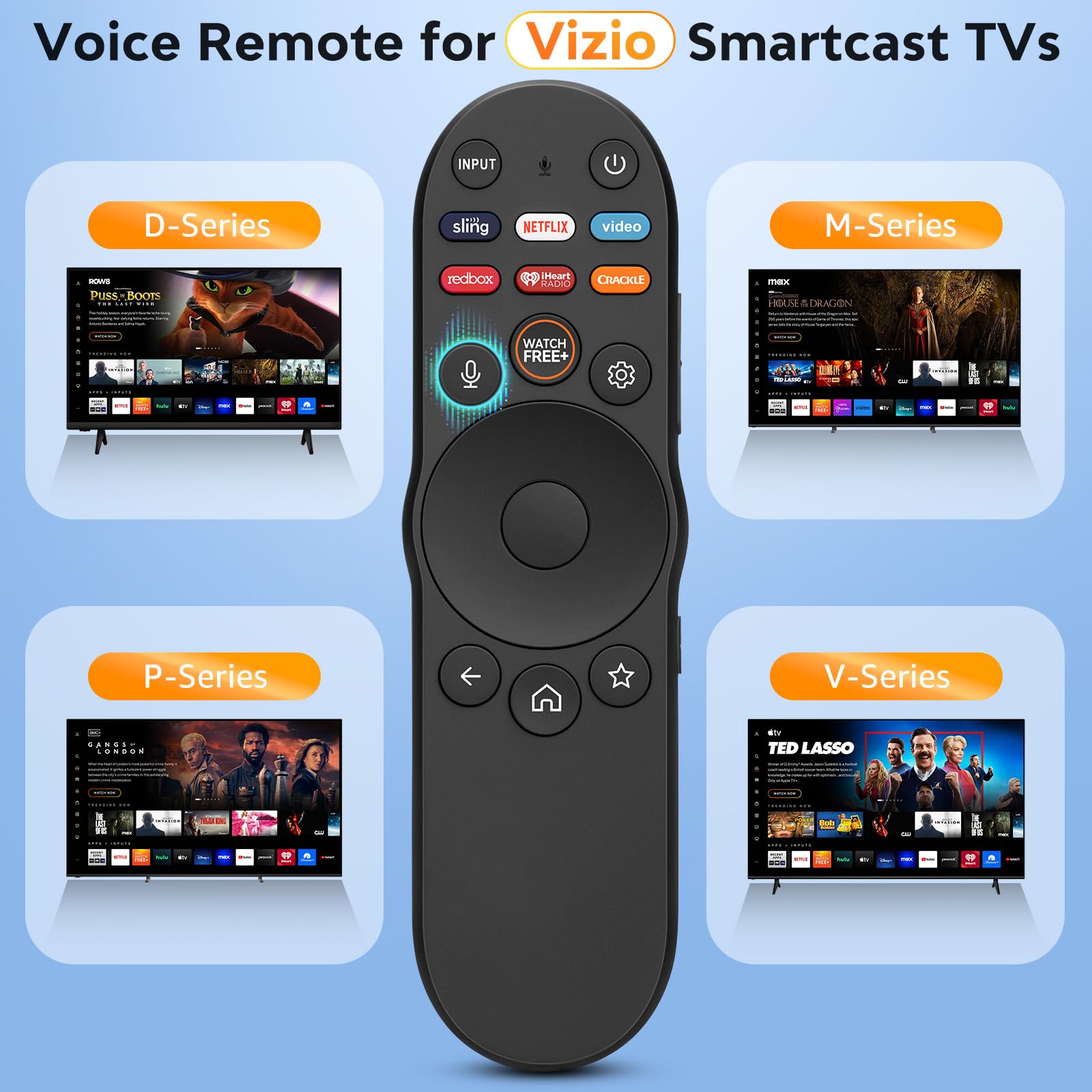 OMAIC XRT270 ergonomic grip remote designed for comfortable, extended use
