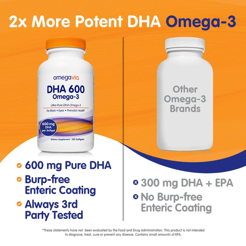 IFOS-tested seal indicates third-party purity verification for OmegaVia DHA