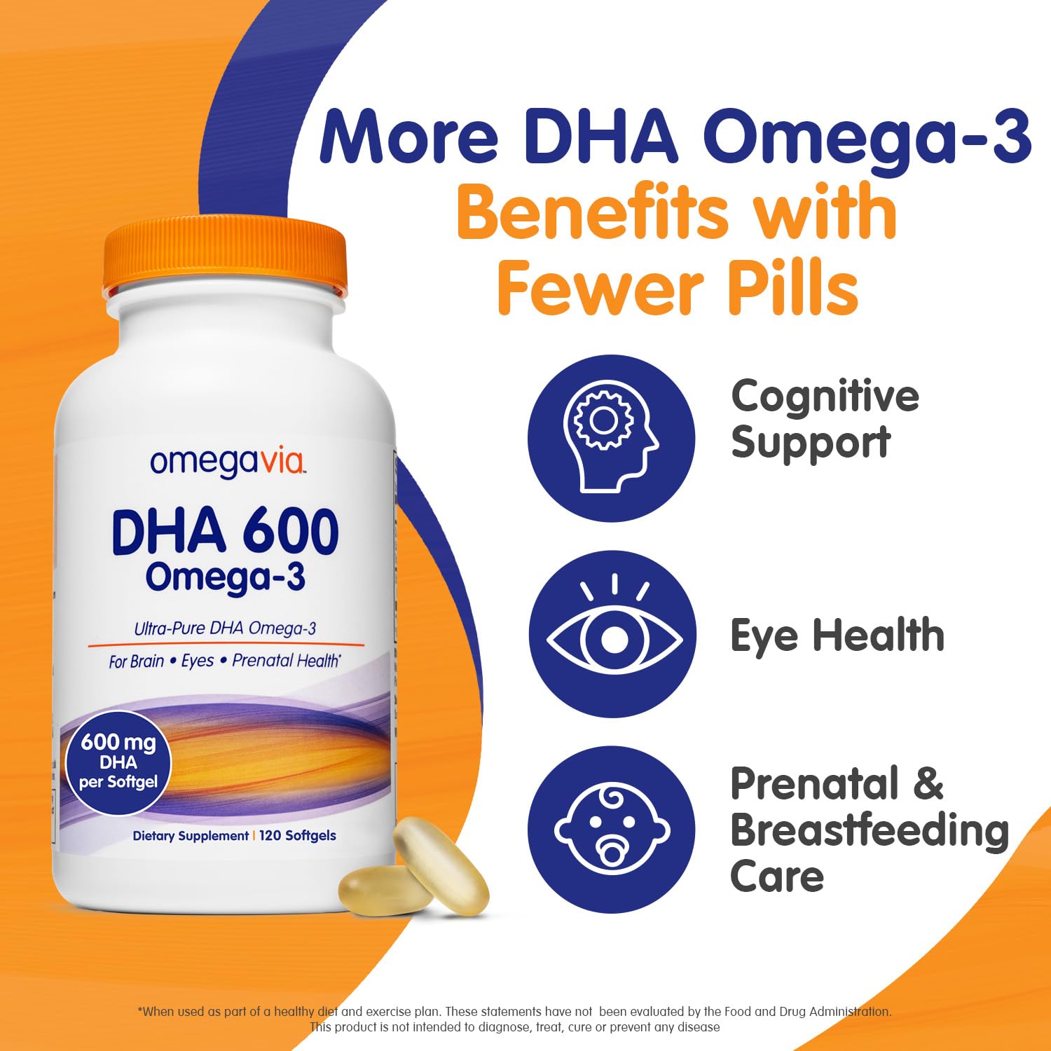 Close-up of OmegaVia DHA softgels highlighting burpless, easy digestion