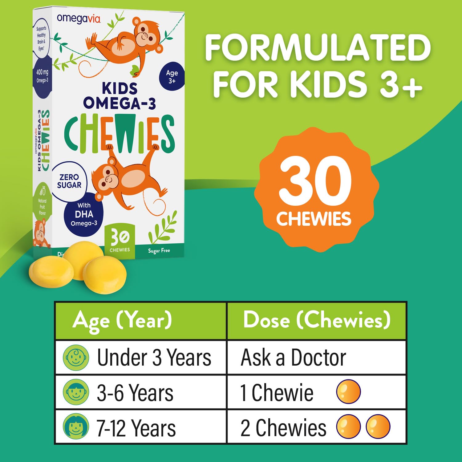 OmegaVia Kids Omega 3 Chewies dosing box, easy daily dose for families