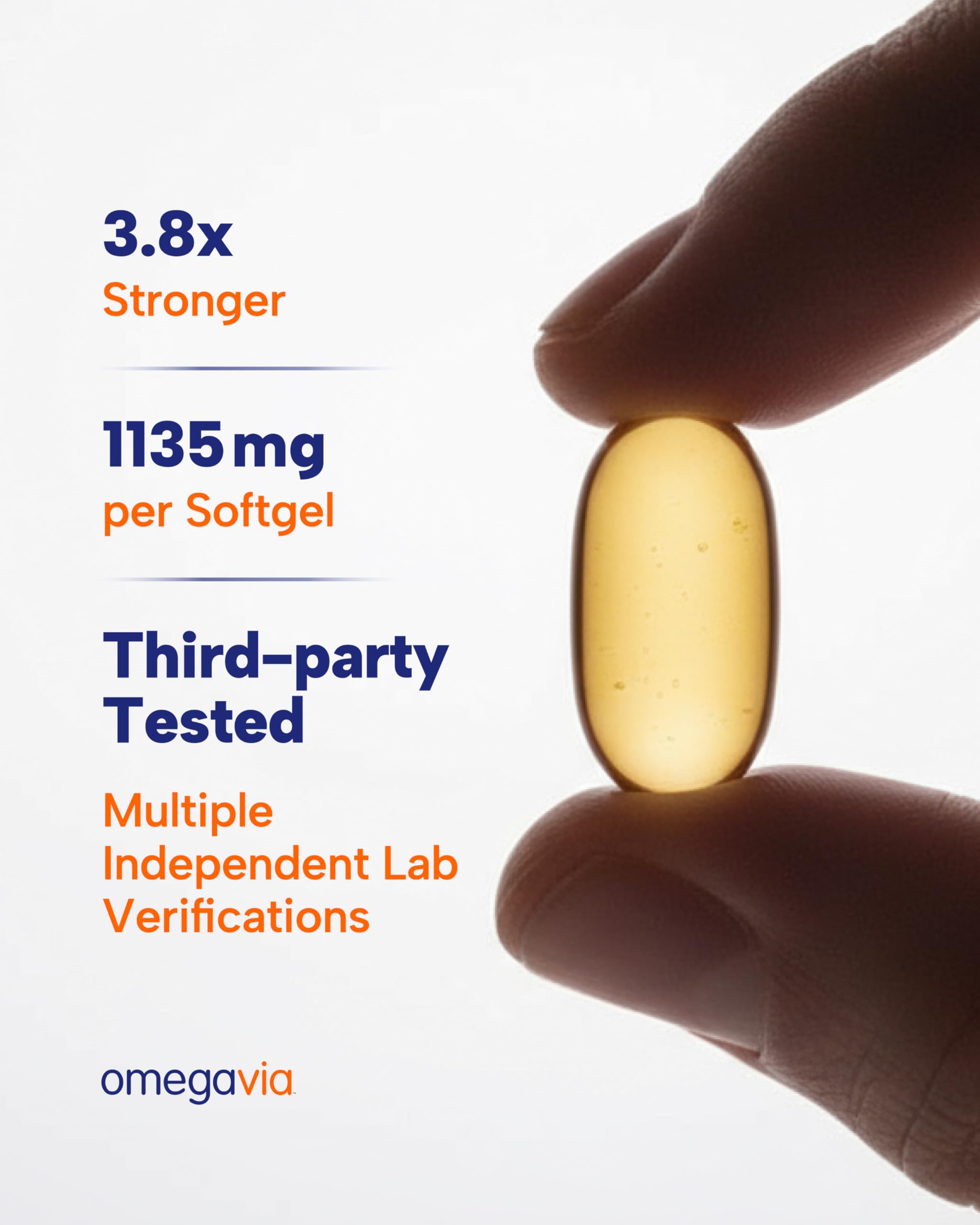 OmegaVia omega-3 softgels close-up for everyday wellness