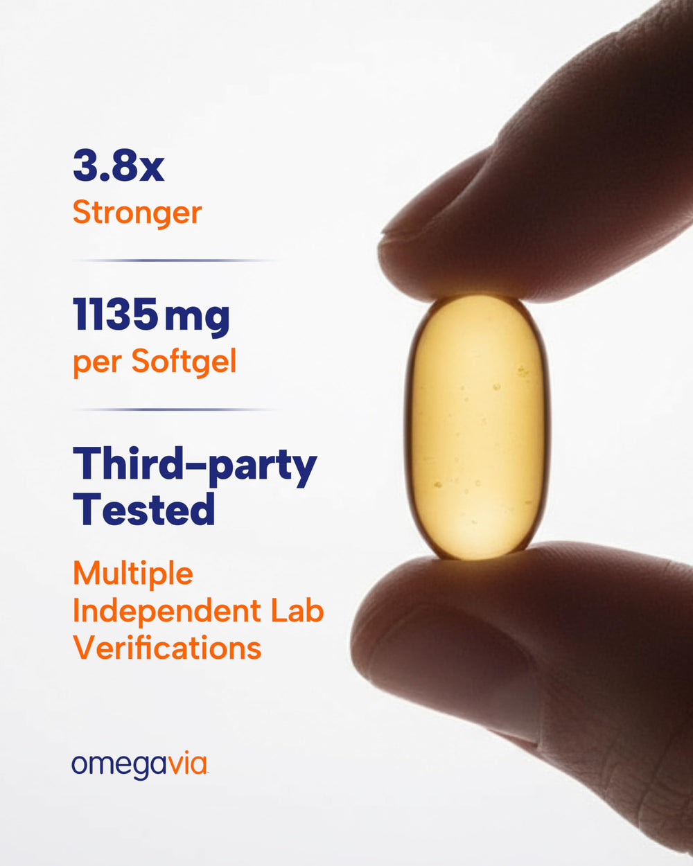 OmegaVia omega-3 softgels close-up for everyday wellness