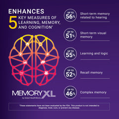 OmegaXL MemoryXL stick pack open shows convenient daily cognitive support.