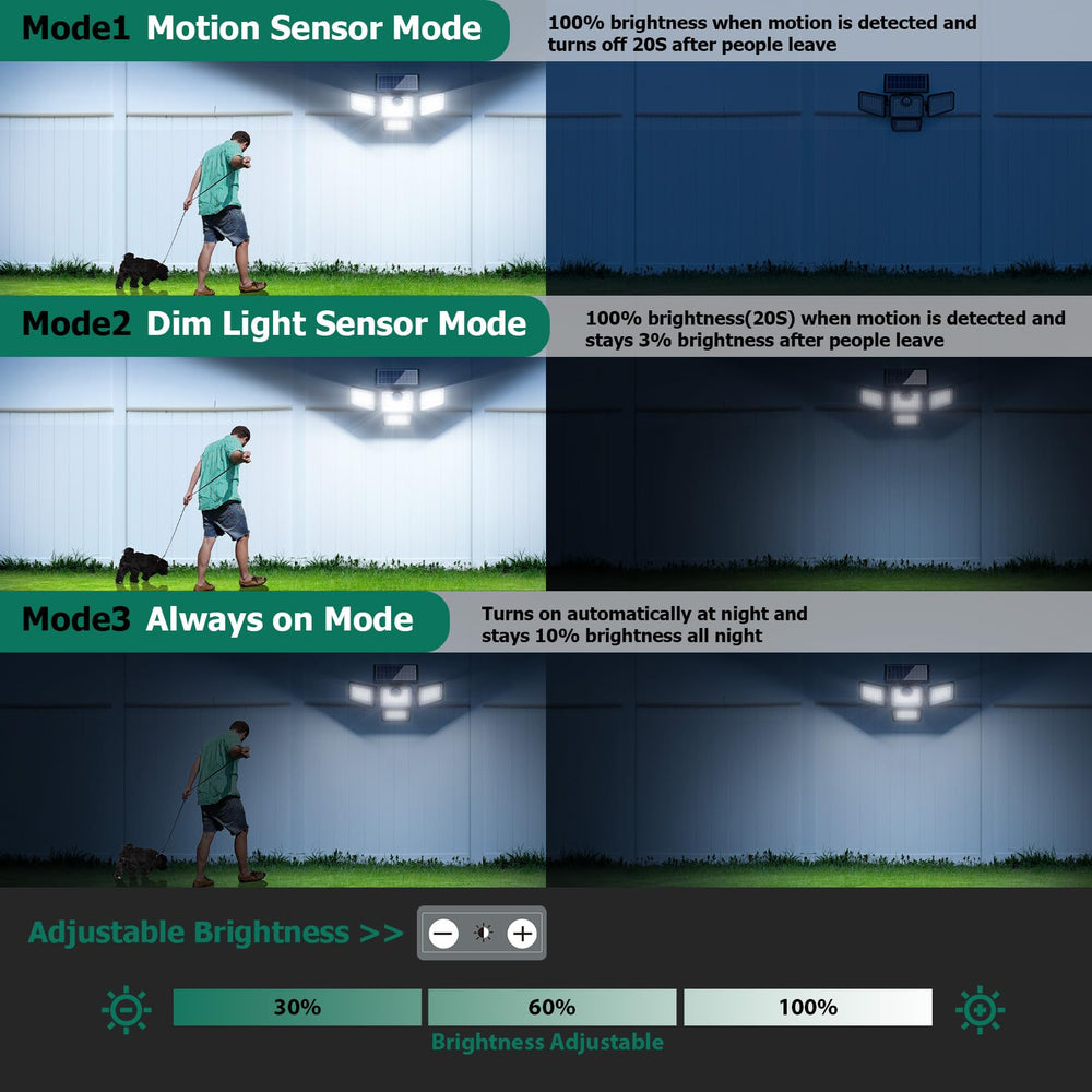 Omibee two-pack provides comprehensive outdoor lighting for larger spaces.
