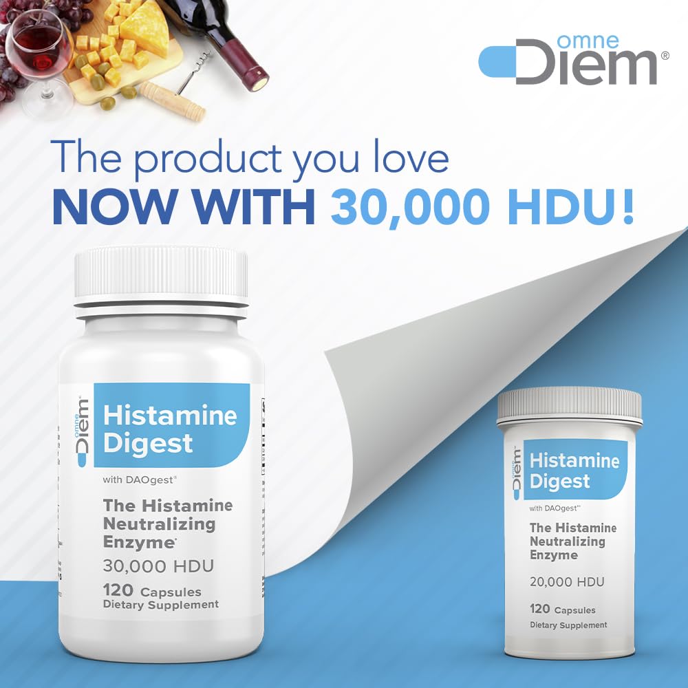Omne Diem Histamine Digest capsules close-up for fast histamine relief