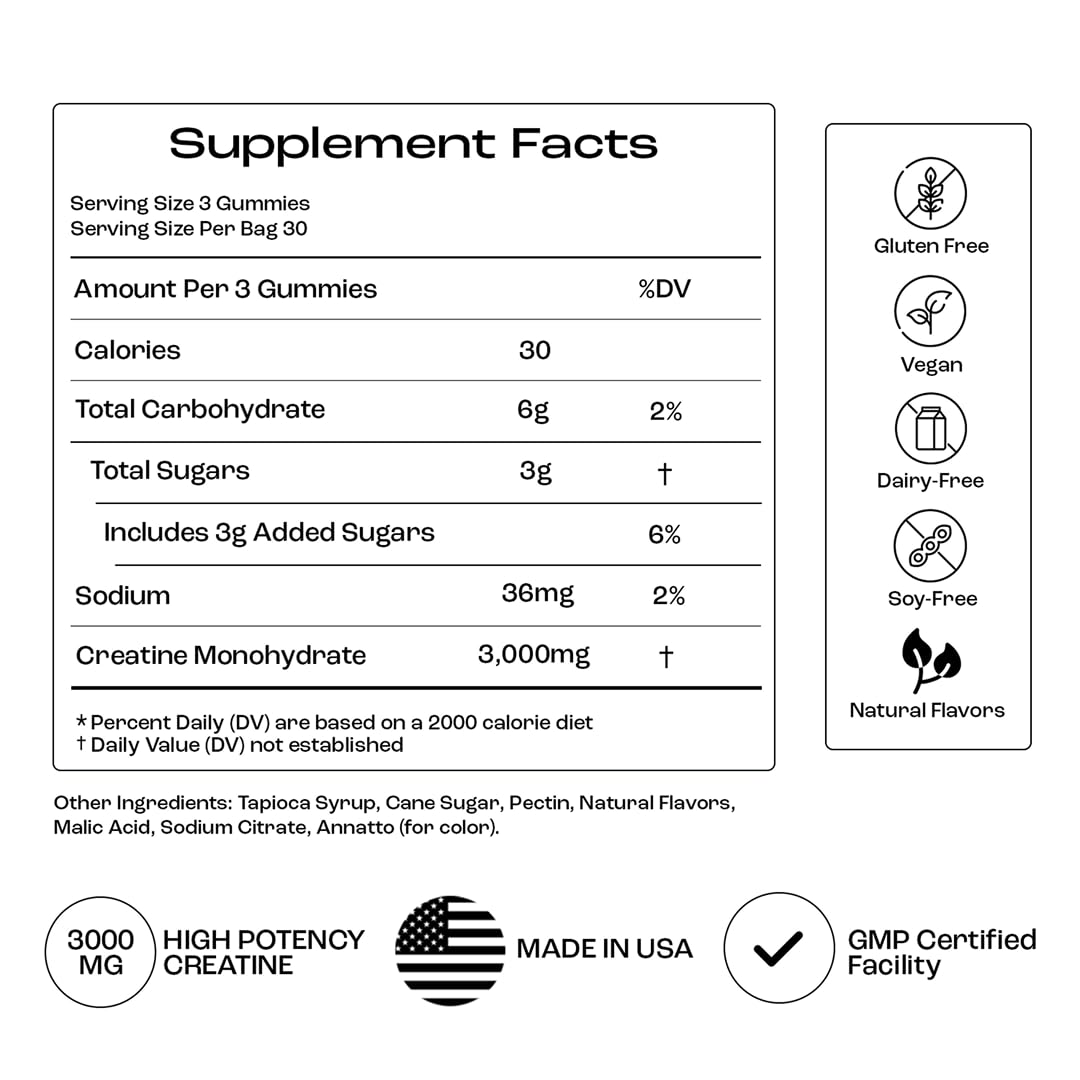 OMNI Creatine peach flavor label on bottle.