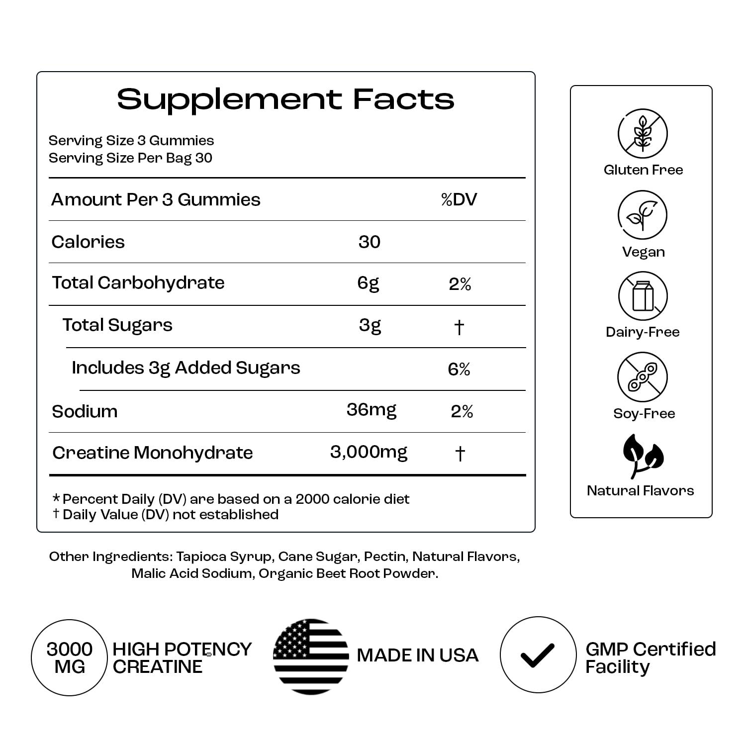 Travel-pack OMNI Creatine Gummies ideal for gym-goers on the move