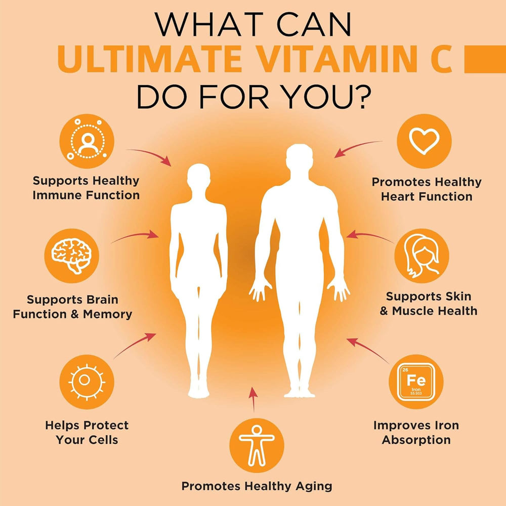 OmniBiotics zinc and D3 capsules highlight essential micronutrients for everyday vitality.