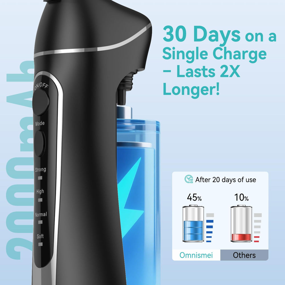 Omnismei ergonomic handle designed for comfortable daily use.