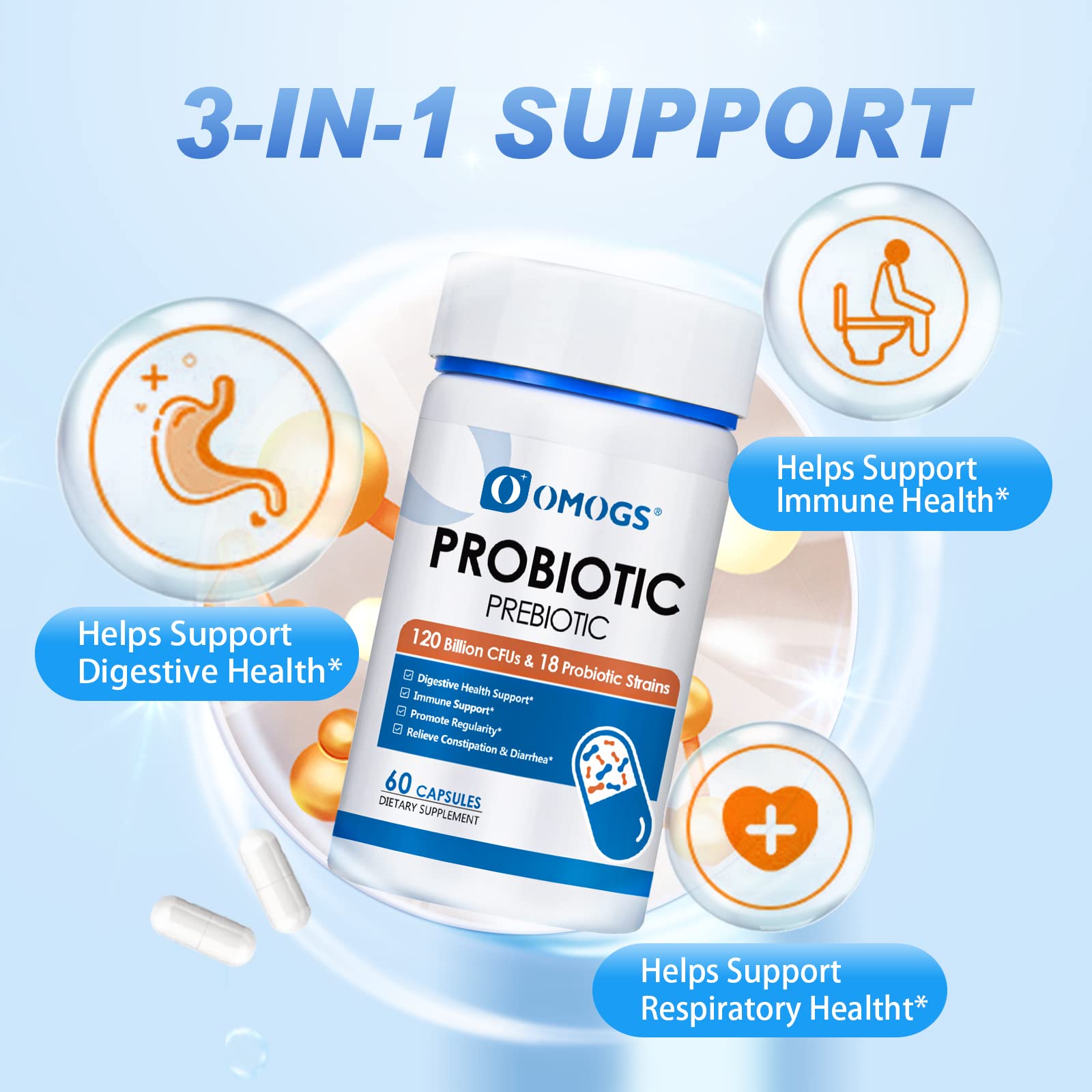 OMOGS Probiotics 18-strains graphic indicating diverse gut bacteria benefits
