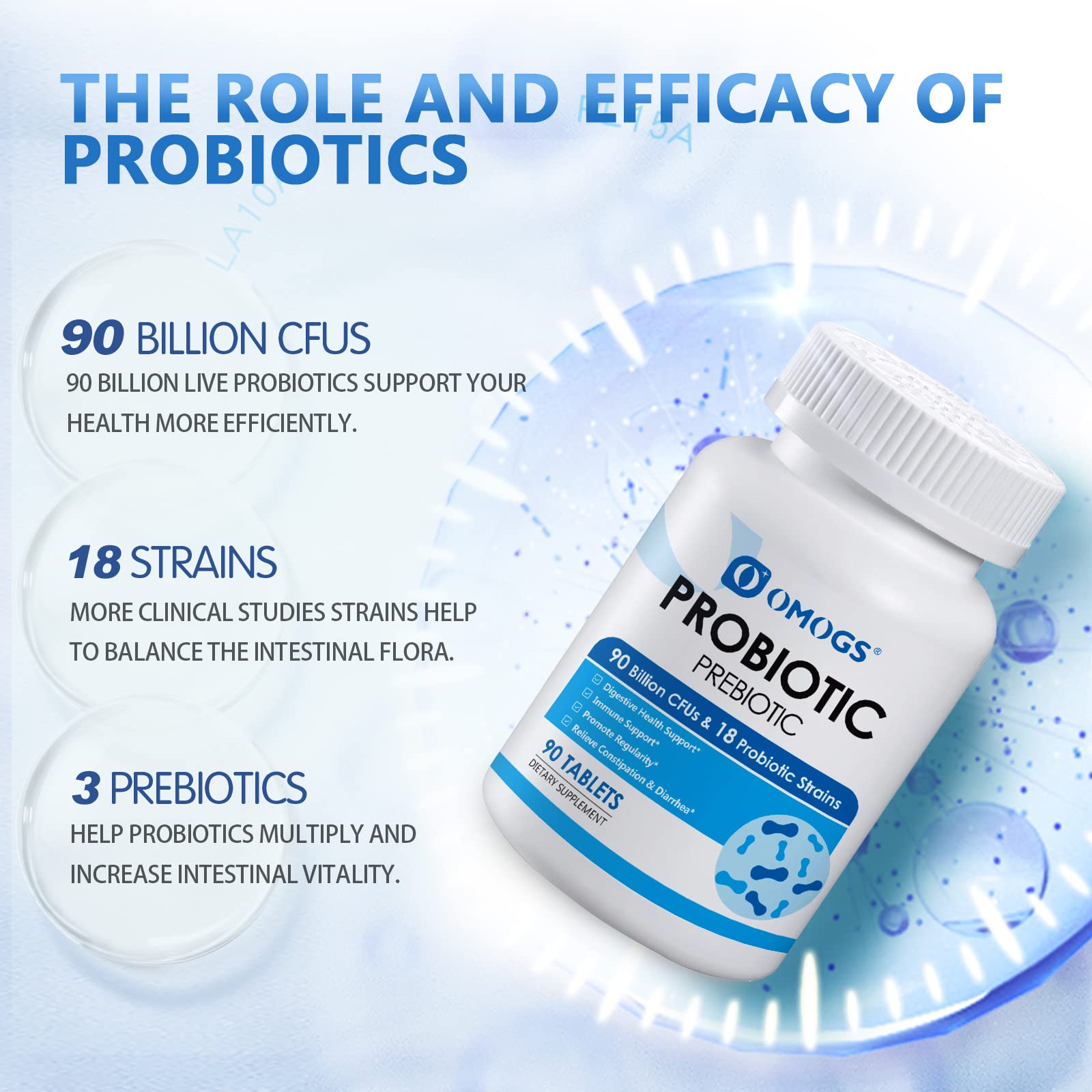 Organic prebiotics blend in OMOGS Probiotics aiding nutrient absorption.