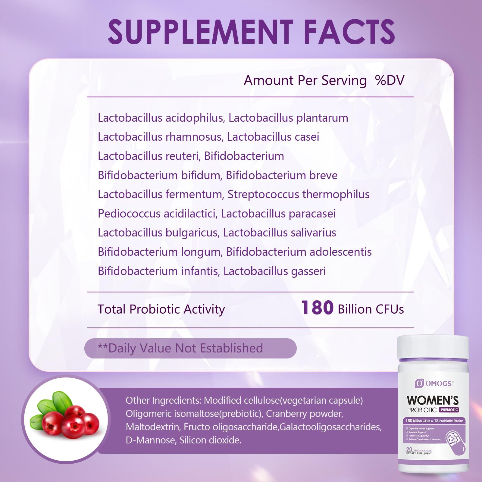 Close-up of OMOGS probiotic capsules with cranberry extract for urinary tract support