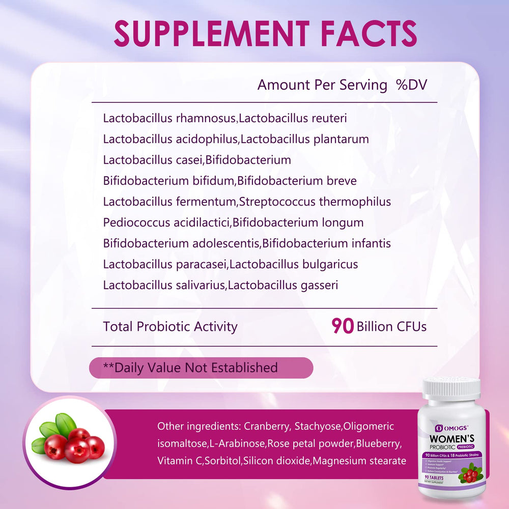 OMOGS probiotic with cranberry extract highlights urinary health support.