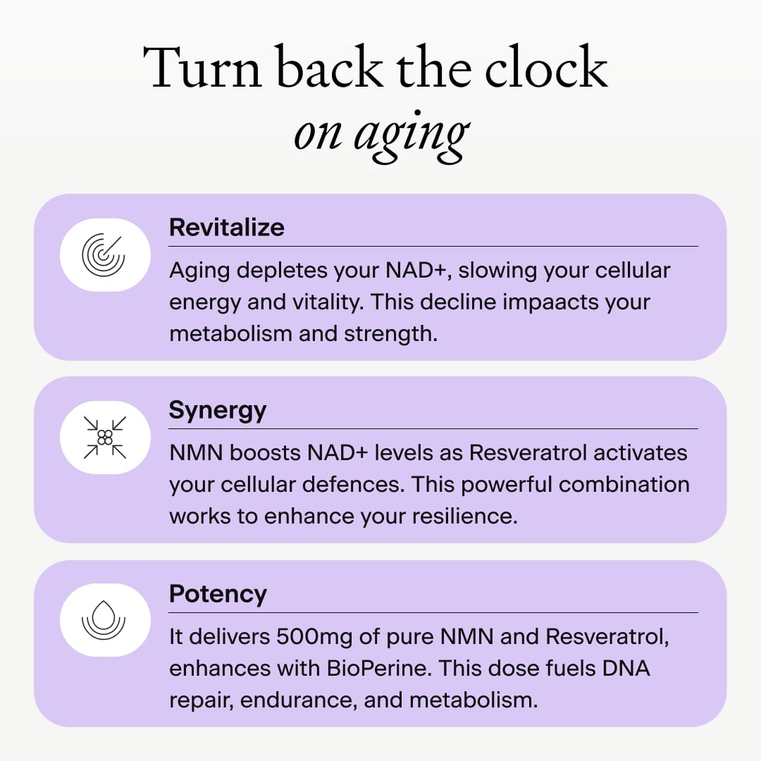 Back label on OMRE NMN + Resveratrol bottle listing ingredients and standards.