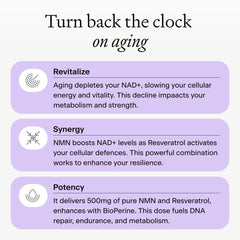 Back label on OMRE NMN + Resveratrol bottle listing ingredients and standards.