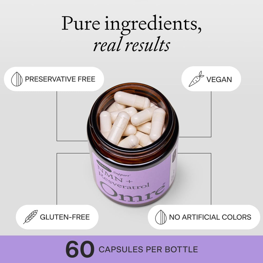 Eco-friendly packaging for OMRE NMN + Resveratrol highlighting USA-made quality.
