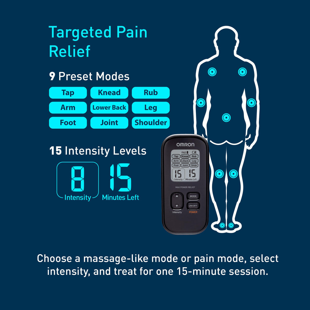 Omron TENS therapy mode for targeted muscle relief during workouts.