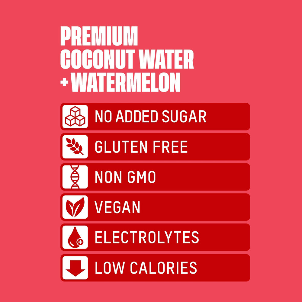 Once Upon A Coconut electrolyte graphic illustrating hydration support.