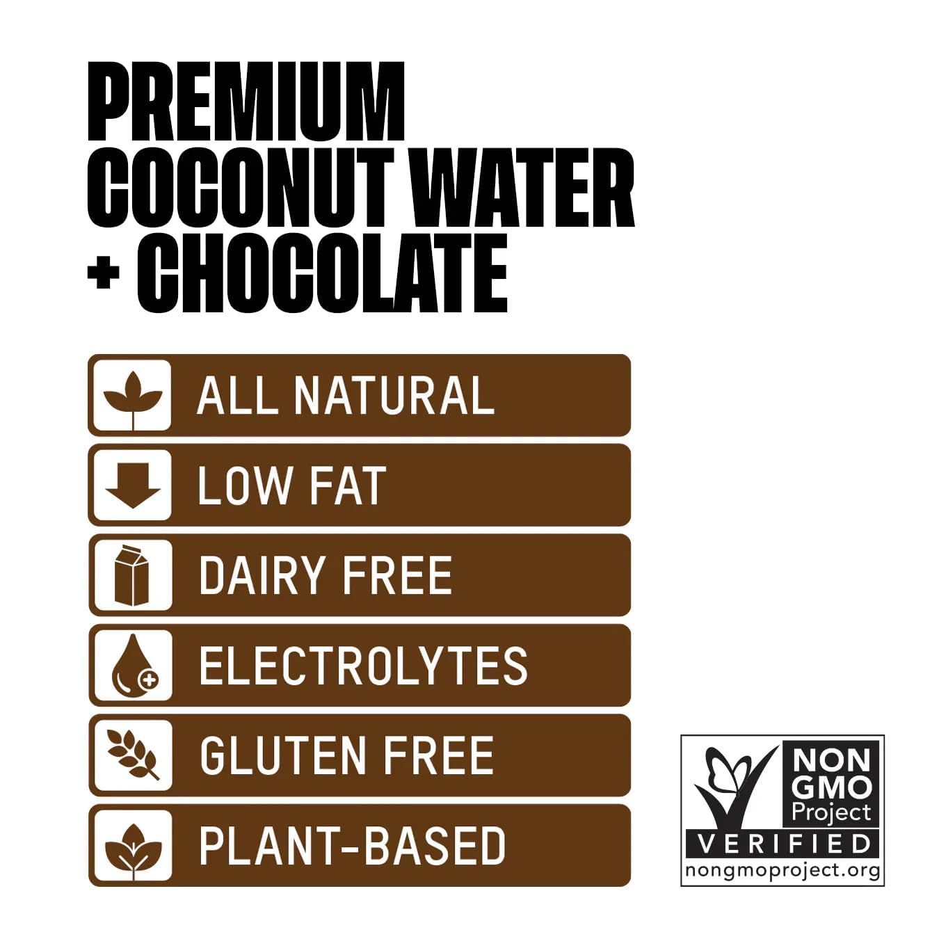 Once Upon a Coconut coconut water pour; easy, cool refreshment after workouts