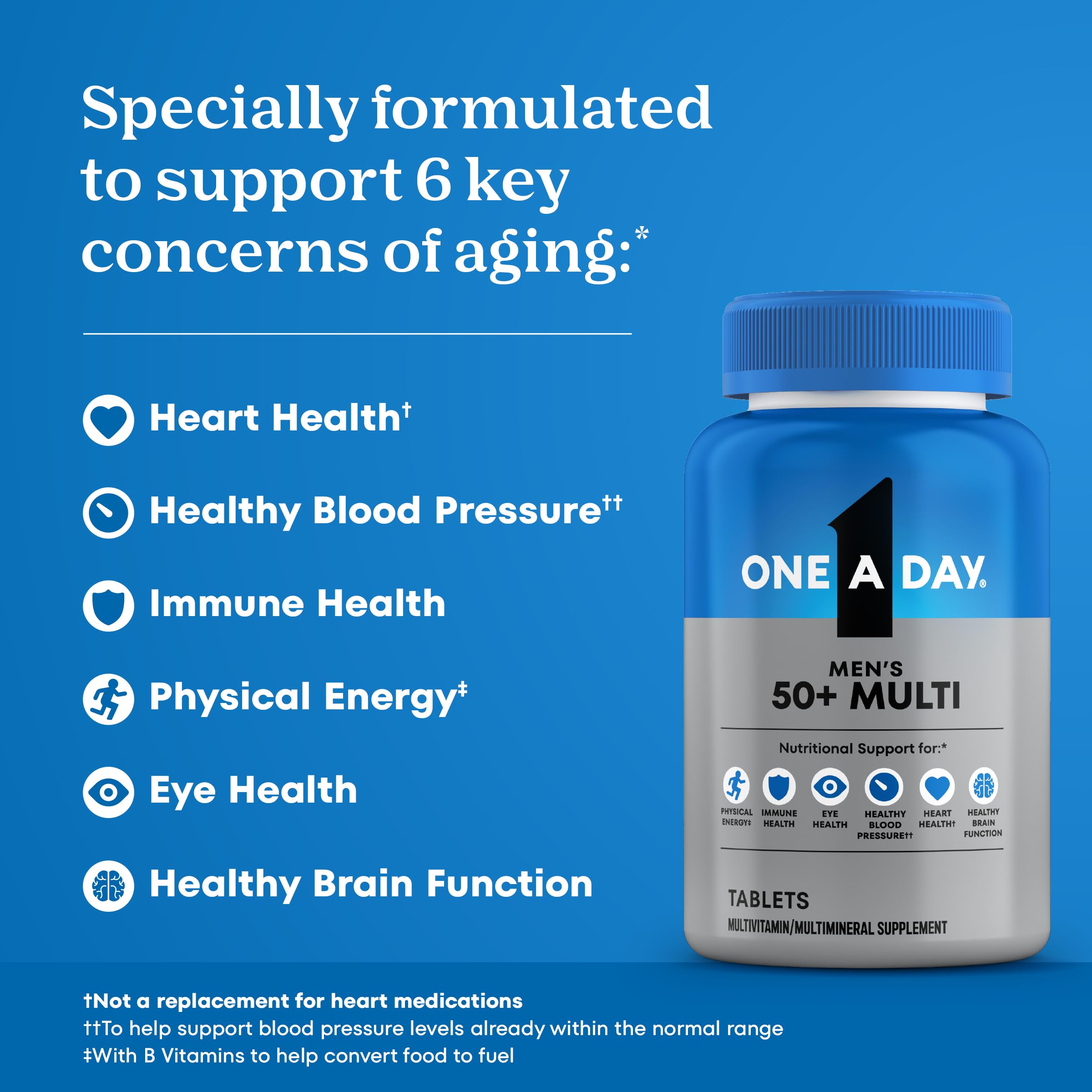 One A Day Men’s 50+ label closeup highlighting vitamins D and zinc
