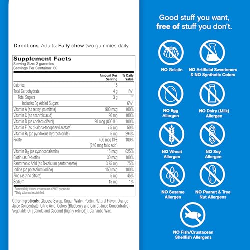 Visual of nutrition information with fruity imagery and vitamin icons.