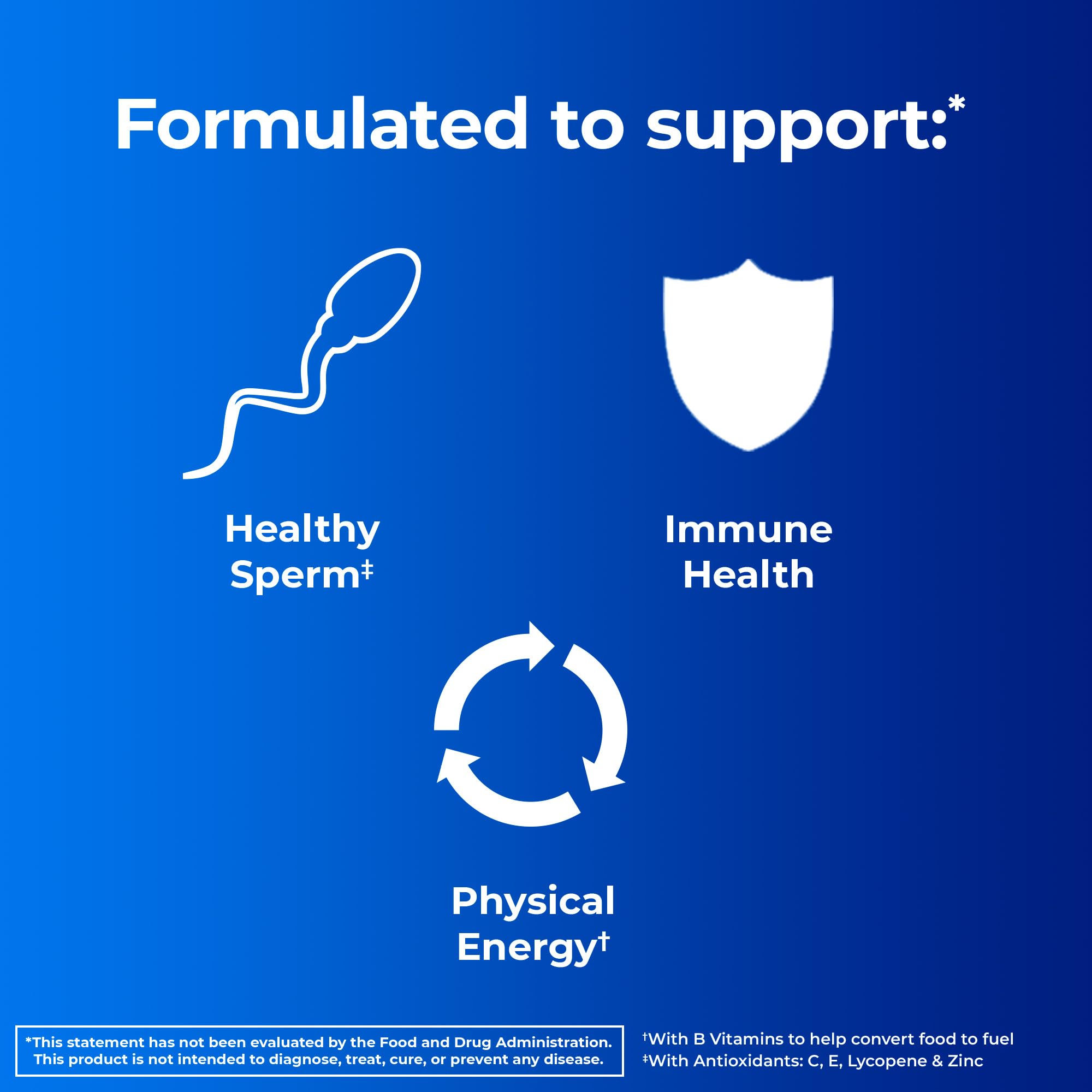 ONE A DAY Men's Pre-Conception Health daily tablet in hand suggests convenient daily routine