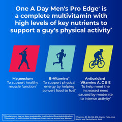 One A Day Men’s Pro Edge daily use with glass of water.