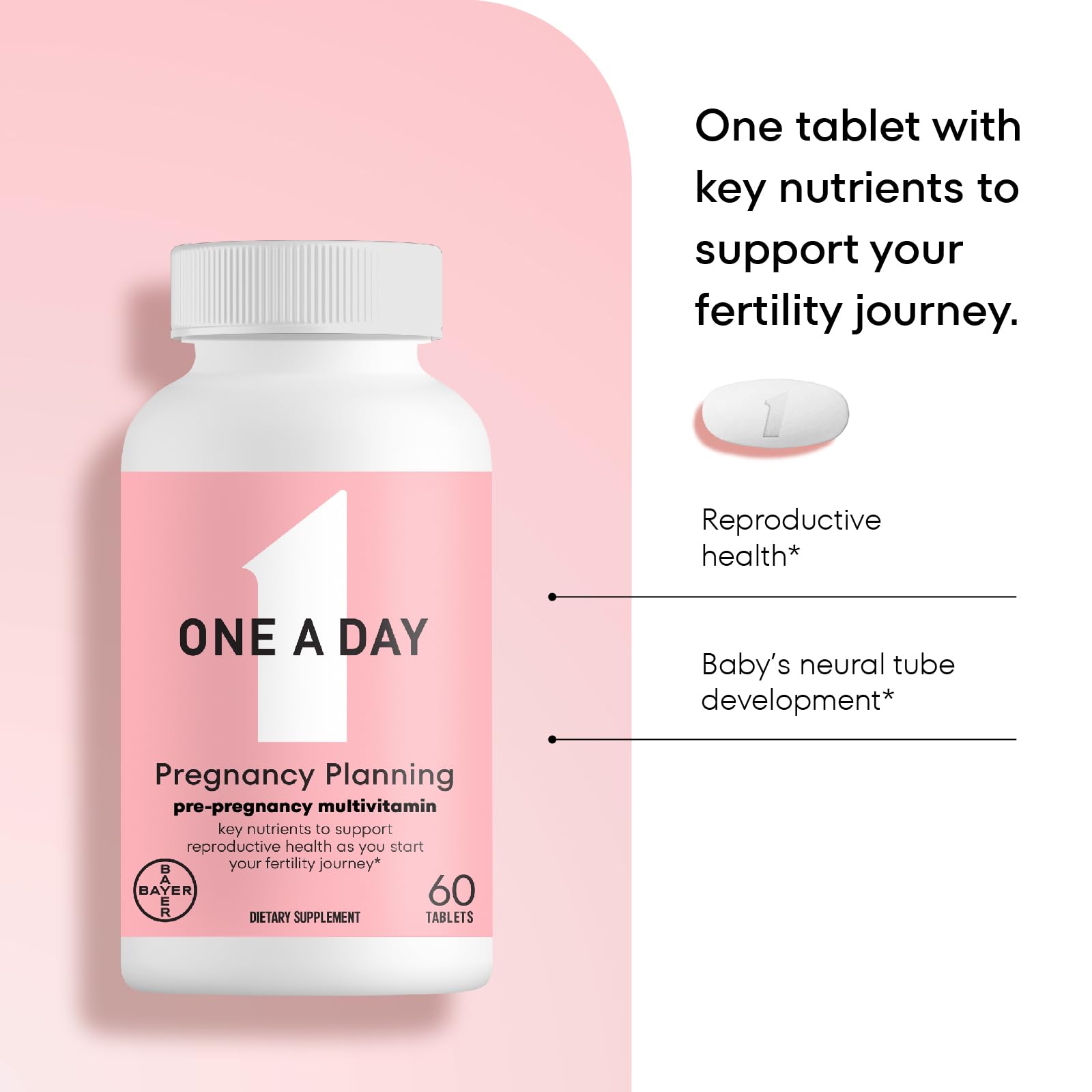 Packaging on shelf reflects OB/GYN recommended prenatal vitamins