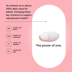 ONE A DAY Pregnancy Planning label emphasizes essential nutrients for fertility journey