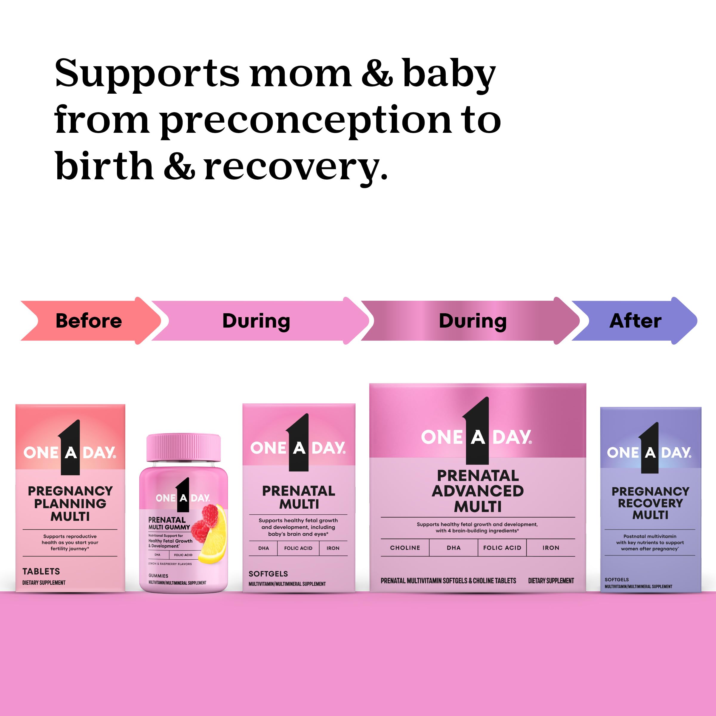 One A Day Prenatal iron close-up highlighting mineral support