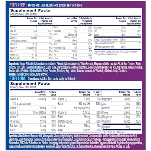 ONE A DAY supplement facts label highlights vitamins A, C, D and minerals.