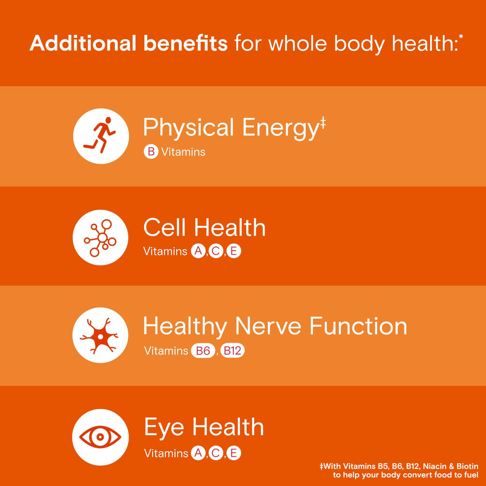 One A Day health benefits visuals showing immune, bone, and energy support