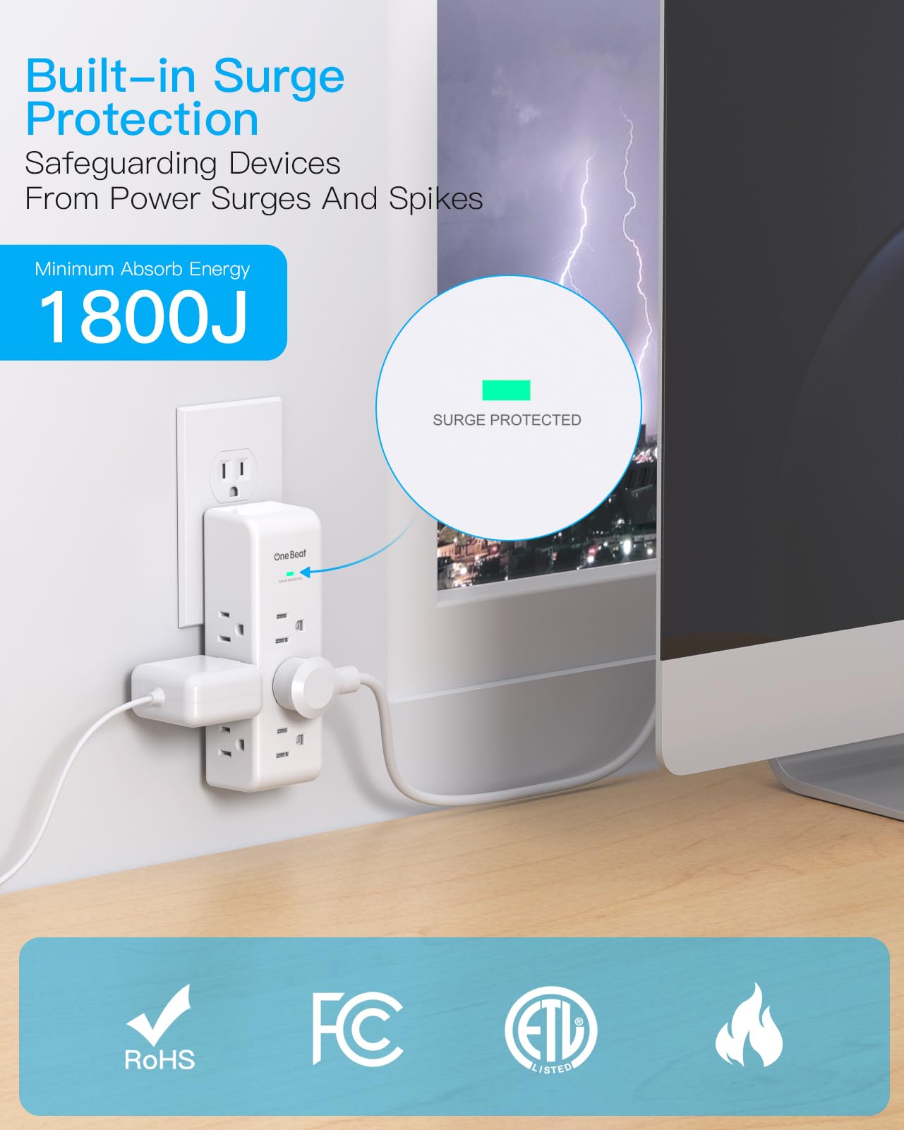 One Beat 1800J surge protector protects multiple devices quickly
