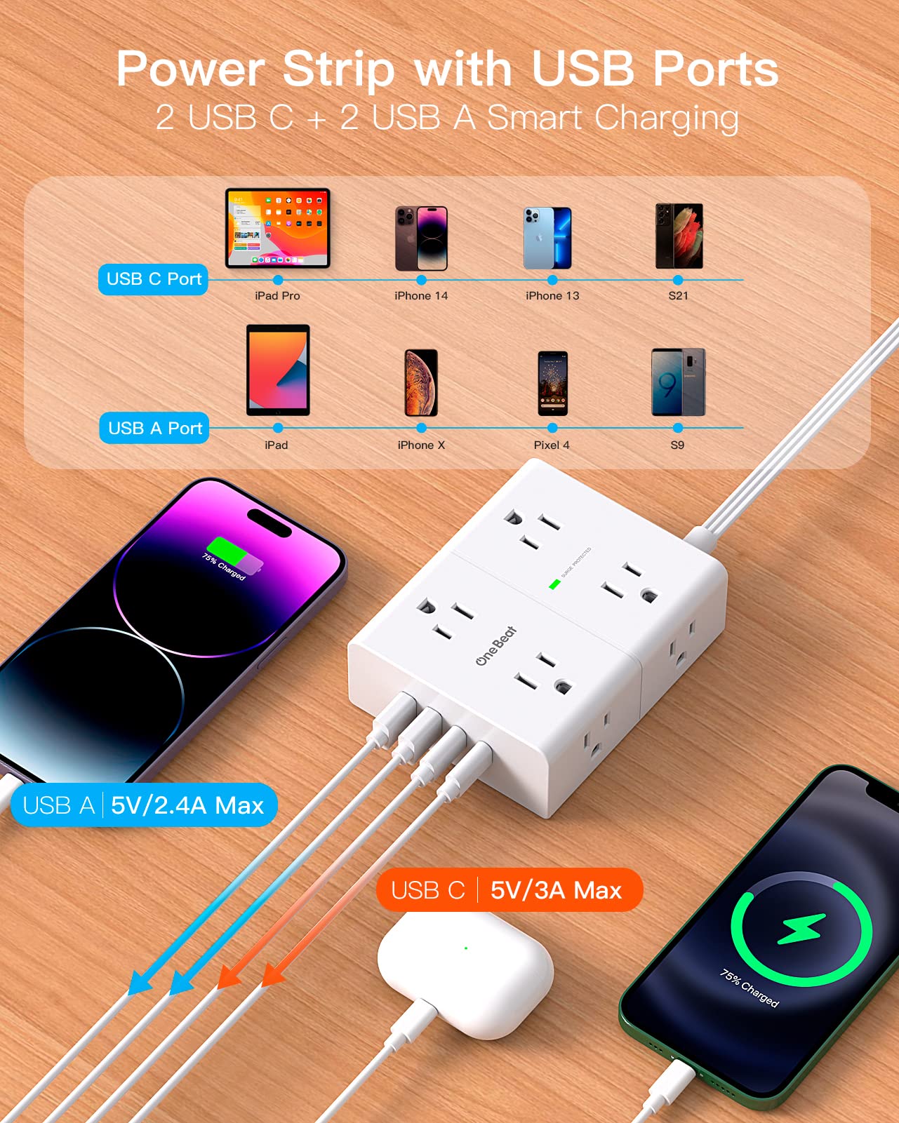 One Beat 900J surge protector shields electronics from surges and spikes