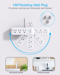 One Beat surge protector showing 180° rotating plug for flexible access