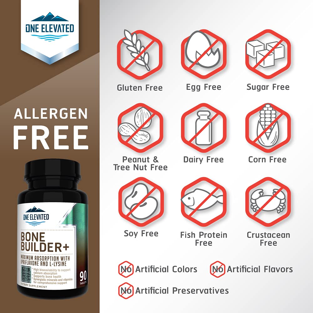 One Elevated Bone Builder bone density icon indicates strength support for bones.