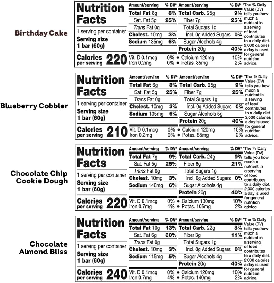 Pantry-friendly ONE sampler offers versatile everyday snack options.