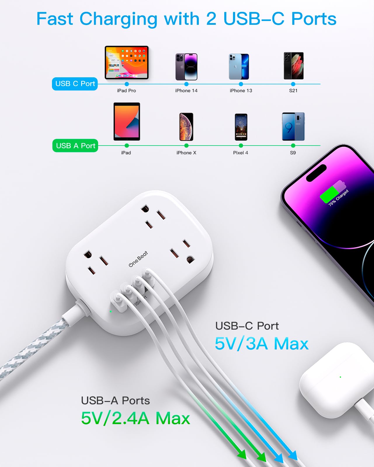 One Beat USB-C ports charge devices efficiently without adapters