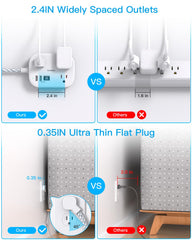 One Beat power strip with widely spaced outlets fits larger adapters