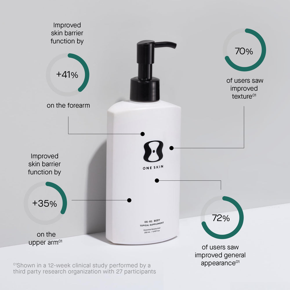 oneskin BODY OS-01 peptide label closeup; clean, fragrance-free formulation.