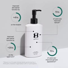 oneskin BODY OS-01 peptide label closeup; clean, fragrance-free formulation.