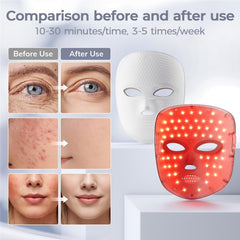 ONLUKY 61-led beads face mask delivers deep light therapy