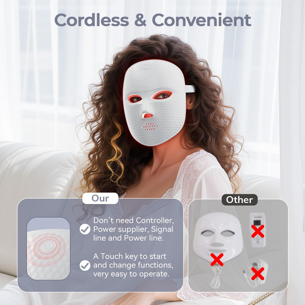 ONLUKY silicone soft-fit red light mask for comfortable wear