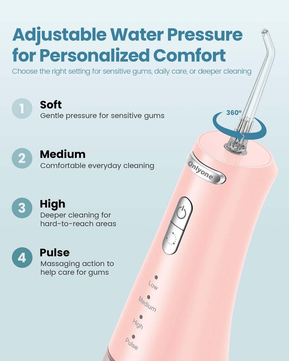 300ml water tank on Onlyone flosser reduces refills during routines.