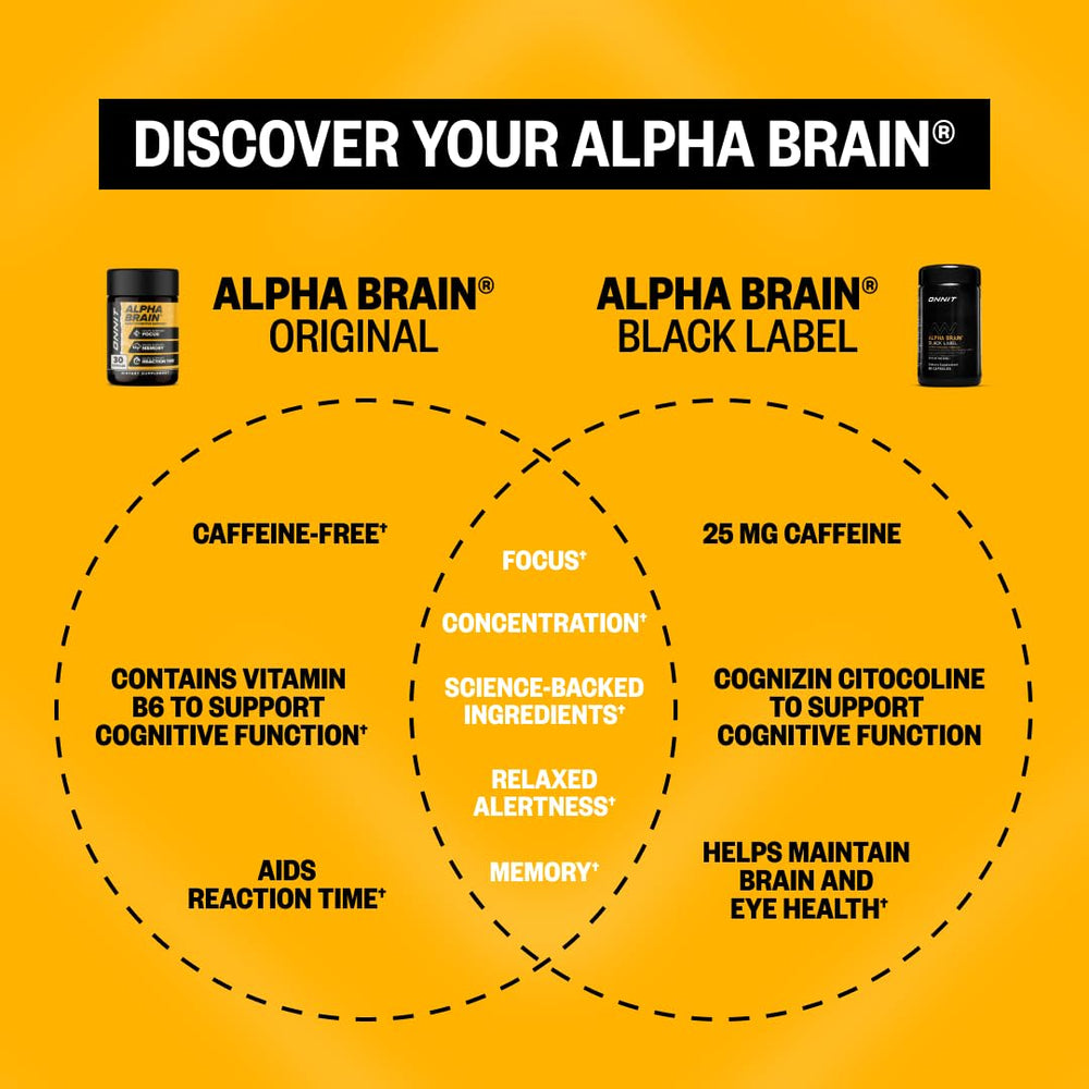 A professional uses ONNIT Alpha Brain Black Label during a meeting
