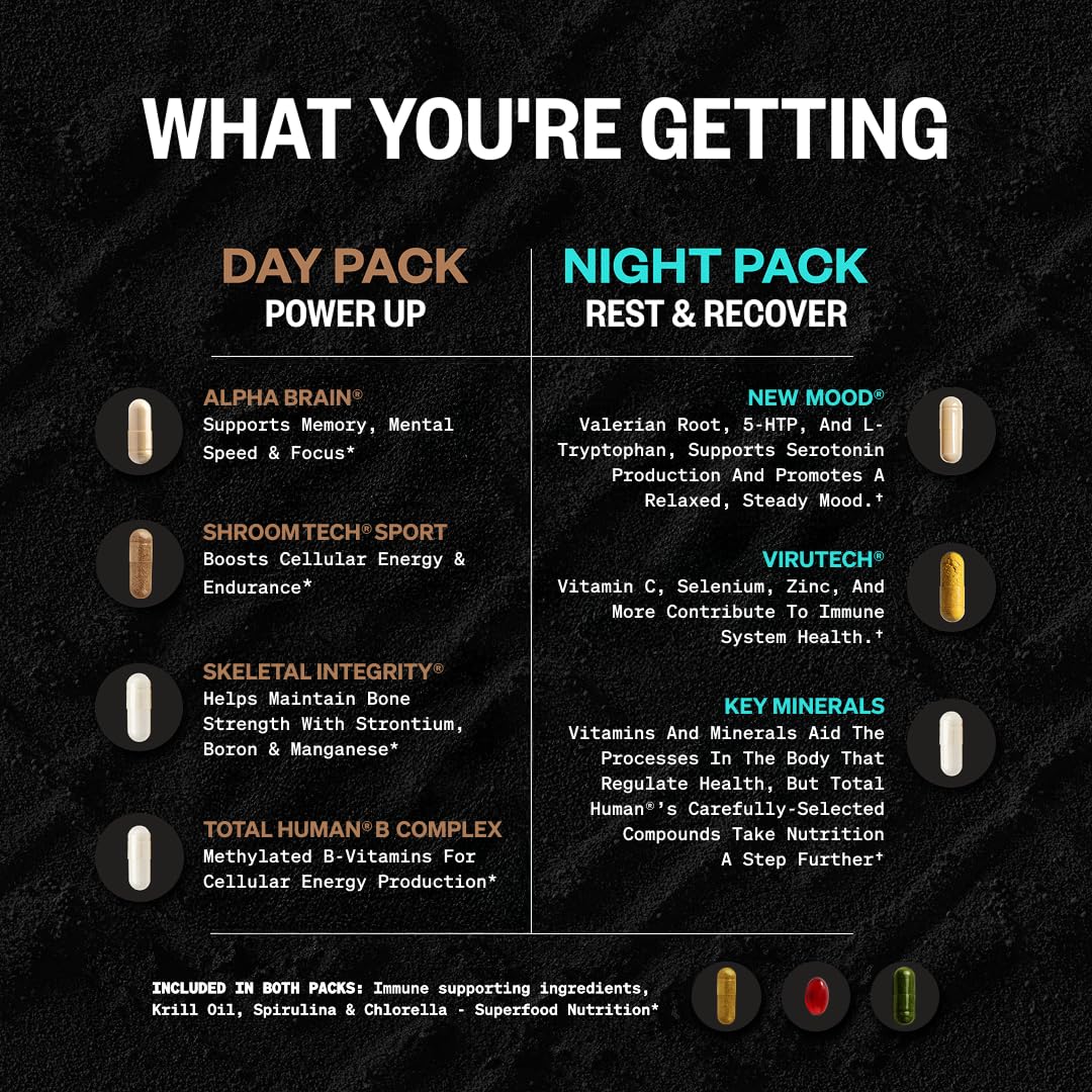 ONNIT Total Human Day Pack bottle on morning desk scene