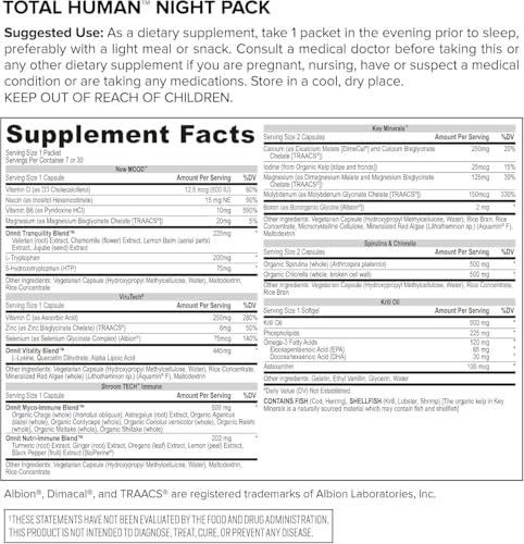 Nutrition label close-up showing supplement facts for transparency