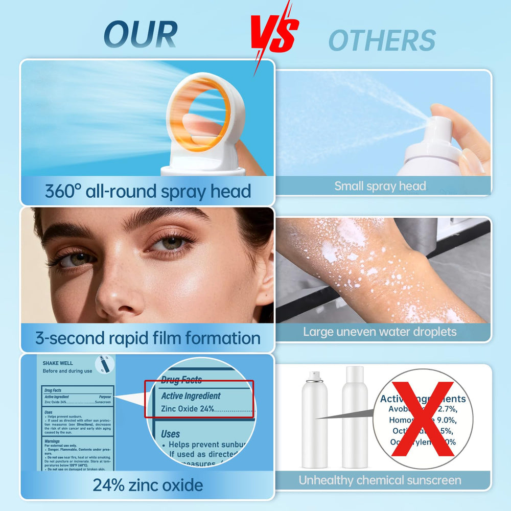 ONSART SPF 50 mineral protection badge highlighting broad UVA/UVB coverage.