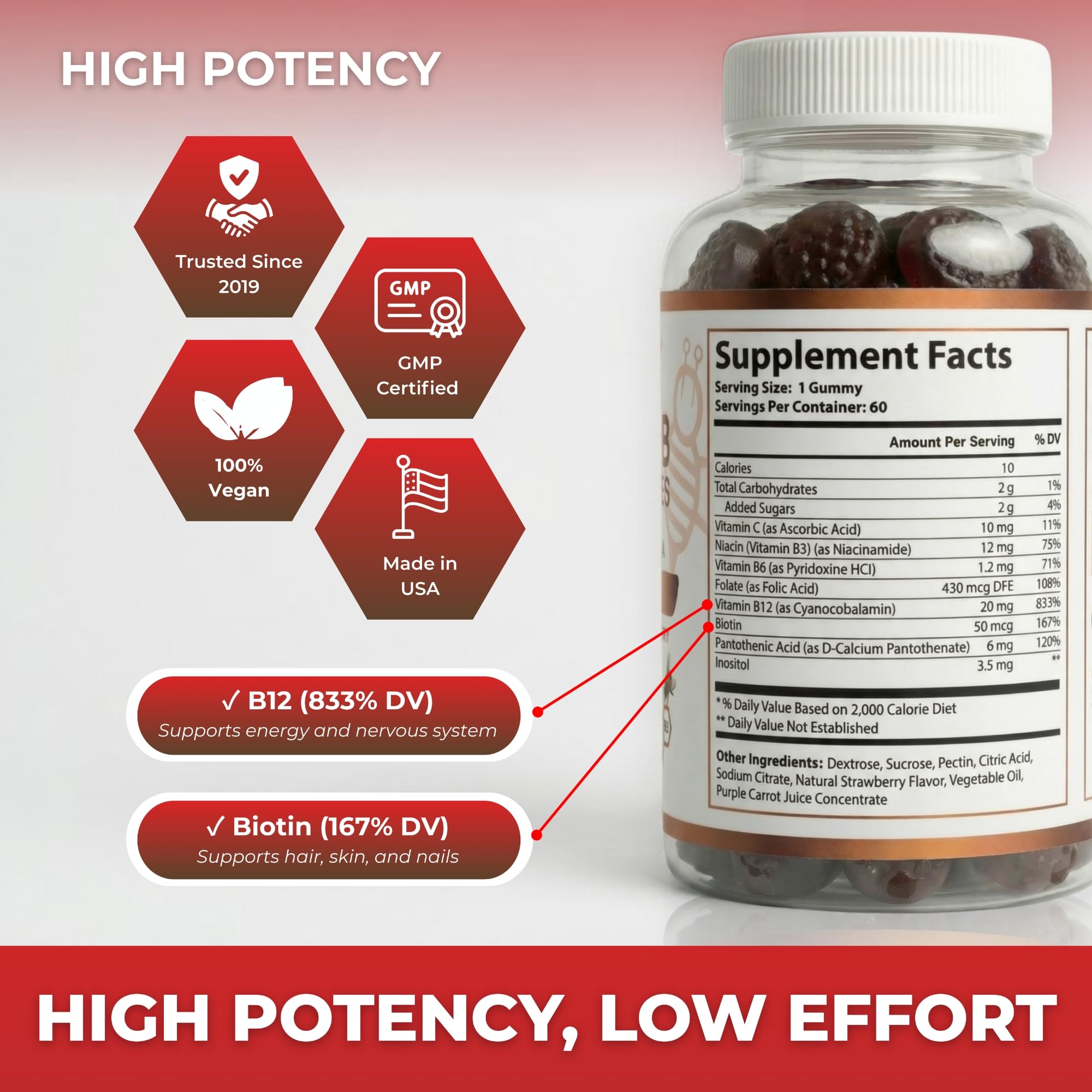 O NUTRITIONS B12 Biotin Folate gummies close-up shows vegan formula for daily support.